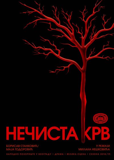 Нечиста крв